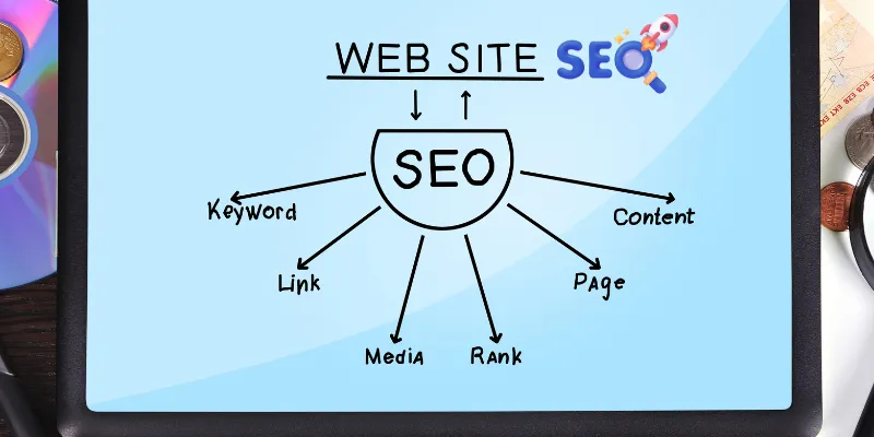 Best Content Writing Services