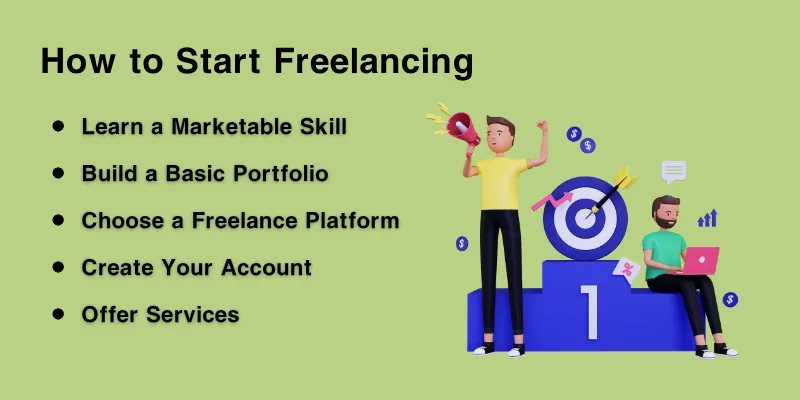 How to Start Freelancing in Pakistan